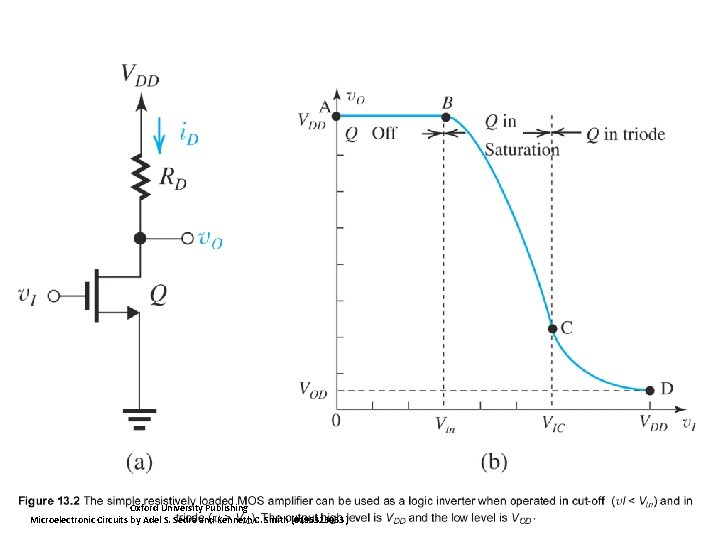 Oxford University Publishing Microelectronic Circuits by Adel S. Sedra and Kenneth C. Smith (0195323033)