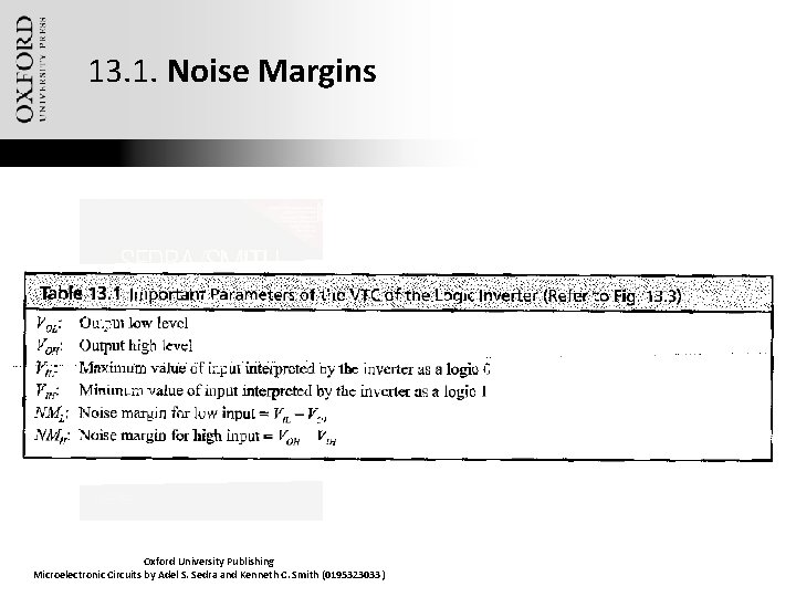 13. 1. Noise Margins Oxford University Publishing Microelectronic Circuits by Adel S. Sedra and