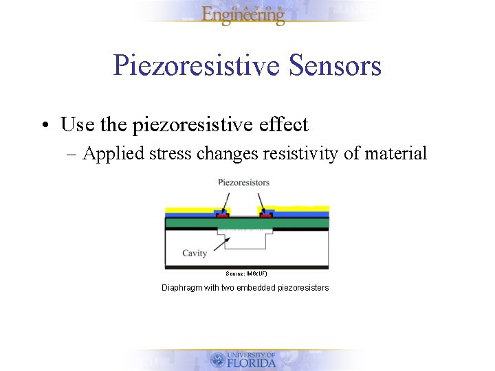 Piezoresistive Sensors • Use the piezoresistive effect – Applied stress changes resistivity of material