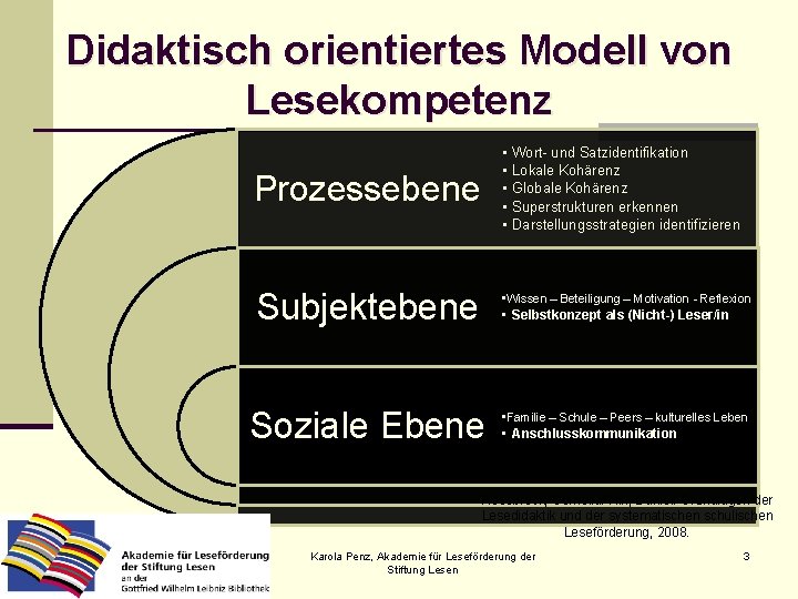 Lernstrungen im Leselernprozess Diagnostische Verfahren und