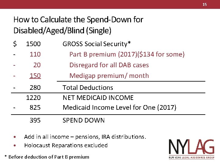 15 How to Calculate the Spend-Down for Disabled/Aged/Blind (Single) $ - 1500 110 20