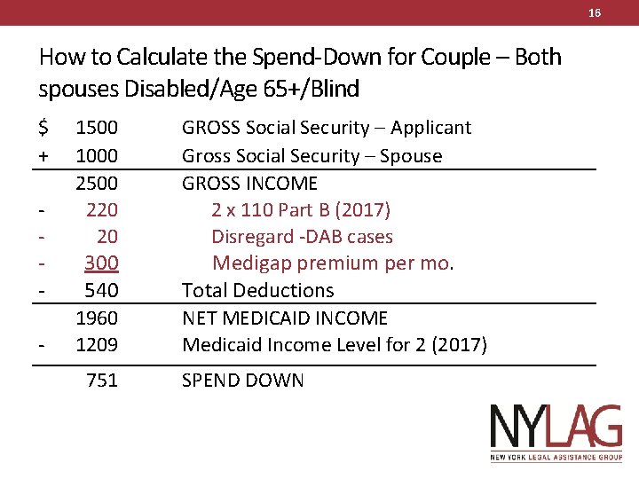 16 How to Calculate the Spend-Down for Couple – Both spouses Disabled/Age 65+/Blind $