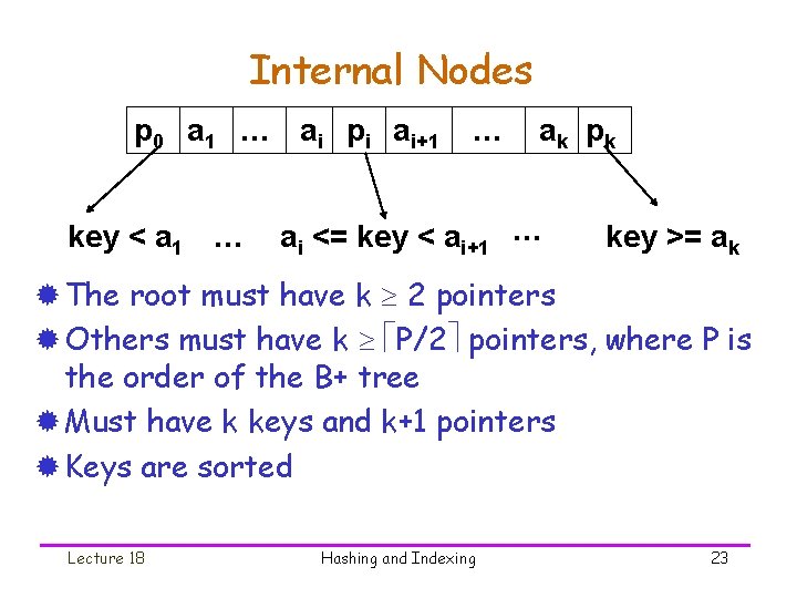 Internal Nodes p 0 a 1 … ai pi ai+1 key < a 1
