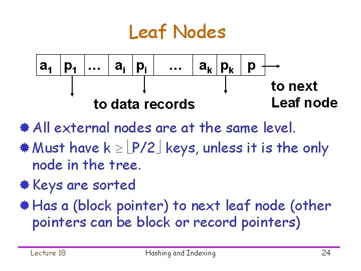 Leaf Nodes a 1 p 1 … ai p i … ak p to