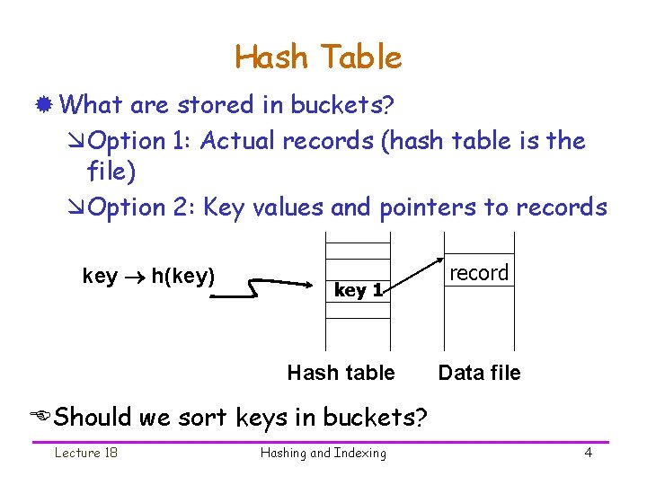 Hash Table ® What are stored in buckets? æOption 1: Actual records (hash table