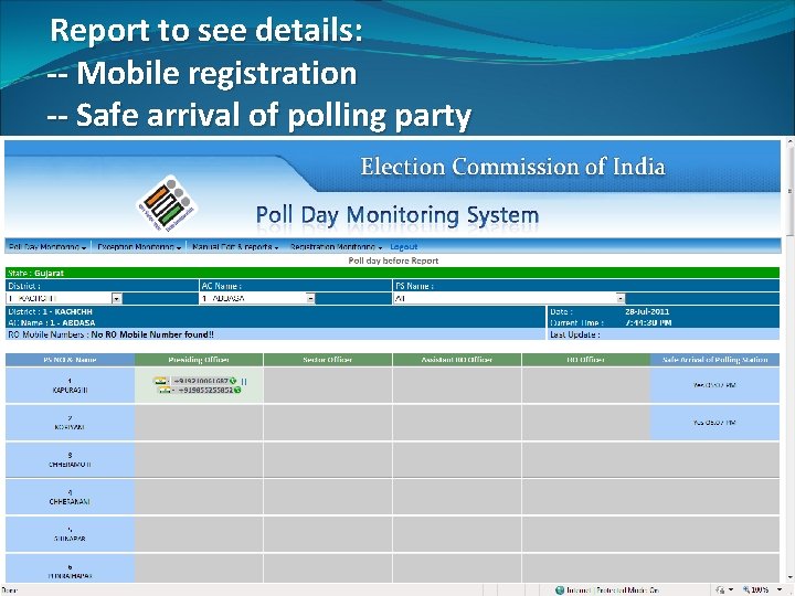 Report to see details: -- Mobile registration -- Safe arrival of polling party 