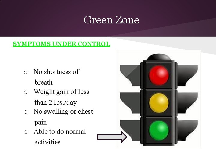 Green Zone SYMPTOMS UNDER CONTROL o No shortness of breath o Weight gain of