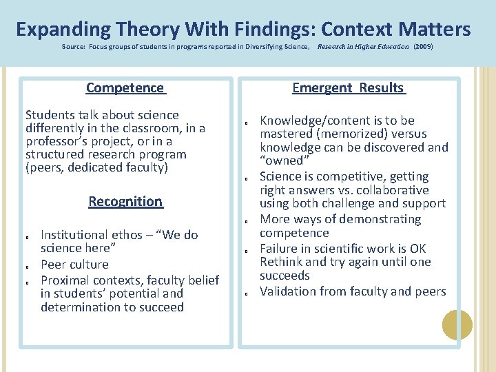 Expanding Theory With Findings: Context Matters Source: Focus groups of students in programs reported Expanding Theory With Findings: Context Matters Source: Focus groups of students in programs reported