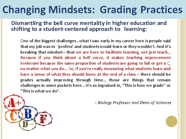 Changing Mindsets: Grading Practices Dismantling the bell curve mentality in higher education and shifting Changing Mindsets: Grading Practices Dismantling the bell curve mentality in higher education and shifting
