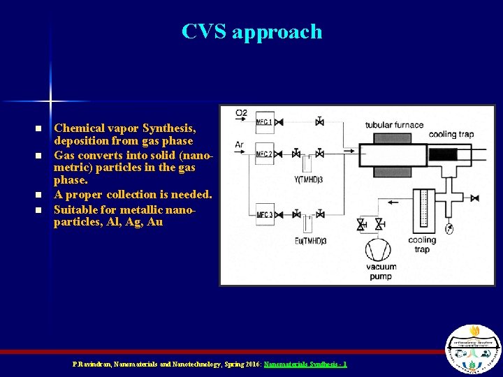CVS approach n n Chemical vapor Synthesis, deposition from gas phase Gas converts into