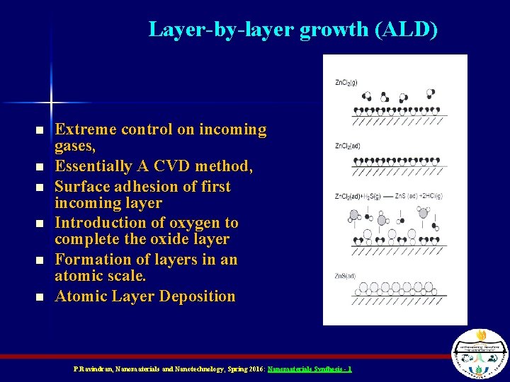 Layer-by-layer growth (ALD) n n n Extreme control on incoming gases, Essentially A CVD