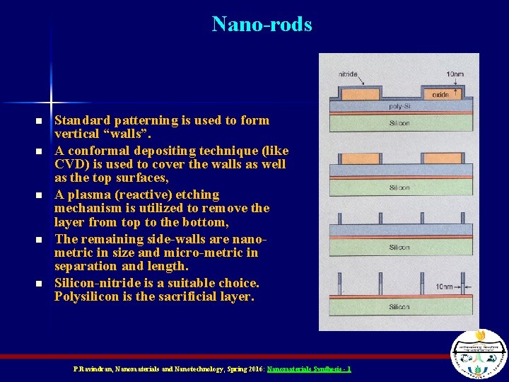 Nano-rods n n n Standard patterning is used to form vertical “walls”. A conformal