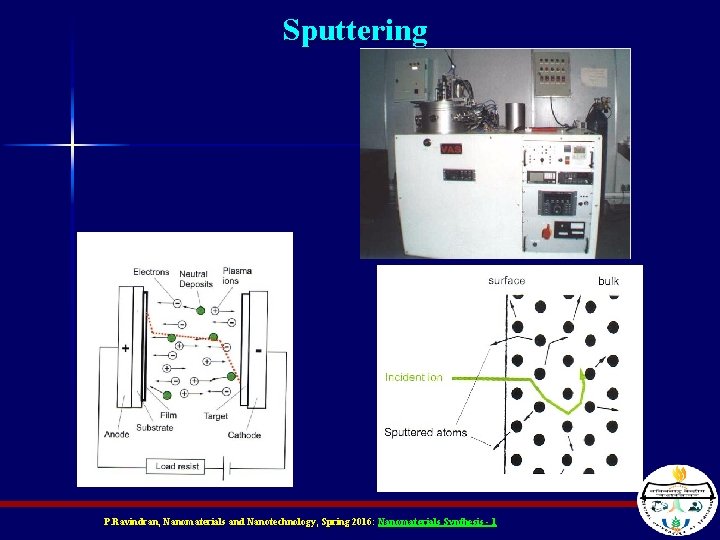 Sputtering P. Ravindran, Nanomaterials and Nanotechnology, Spring 2016: Nanomaterials Synthesis - 1 