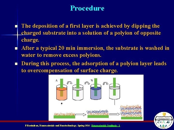 Procedure n n n The deposition of a first layer is achieved by dipping