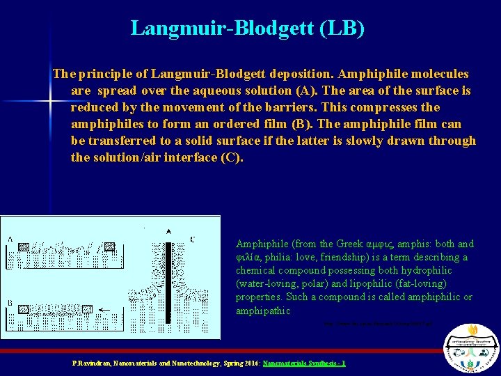 Langmuir-Blodgett (LB) The principle of Langmuir-Blodgett deposition. Amphiphile molecules are spread over the aqueous