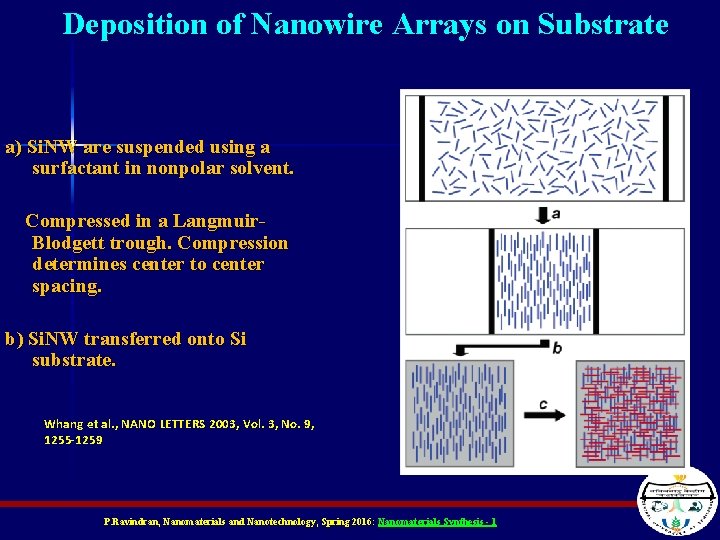 Deposition of Nanowire Arrays on Substrate a) Si. NW are suspended using a surfactant Deposition of Nanowire Arrays on Substrate a) Si. NW are suspended using a surfactant