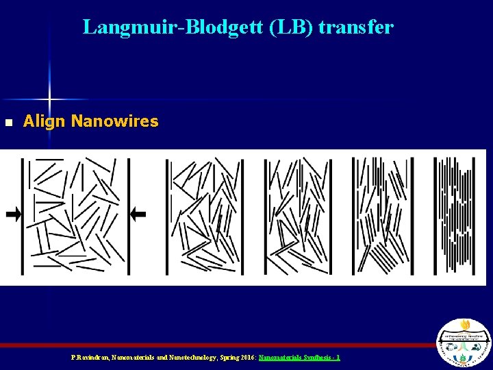 Langmuir-Blodgett (LB) transfer n Align Nanowires P. Ravindran, Nanomaterials and Nanotechnology, Spring 2016: Nanomaterials