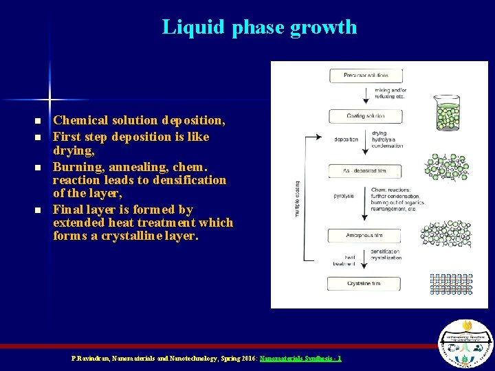 Liquid phase growth n n Chemical solution deposition, First step deposition is like drying,