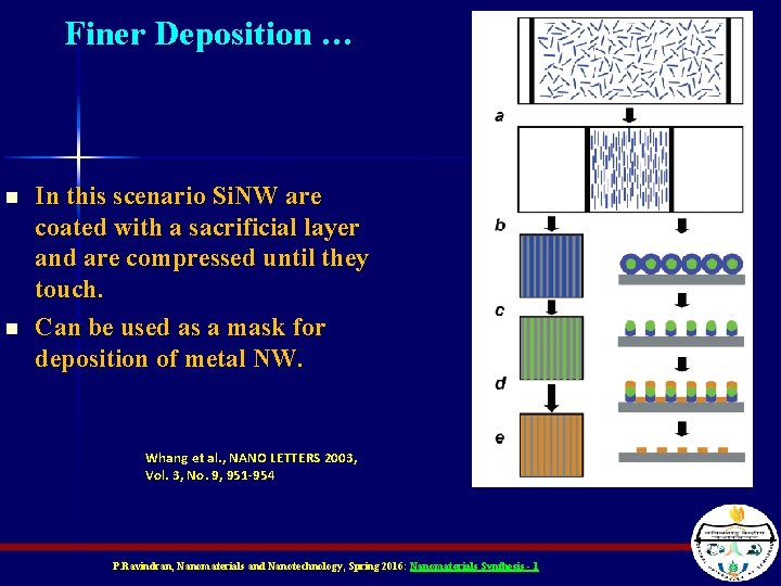 Finer Deposition … n n In this scenario Si. NW are coated with a