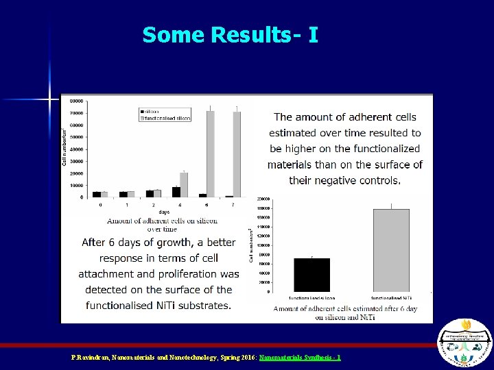 Some Results- I P. Ravindran, Nanomaterials and Nanotechnology, Spring 2016: Nanomaterials Synthesis - 1