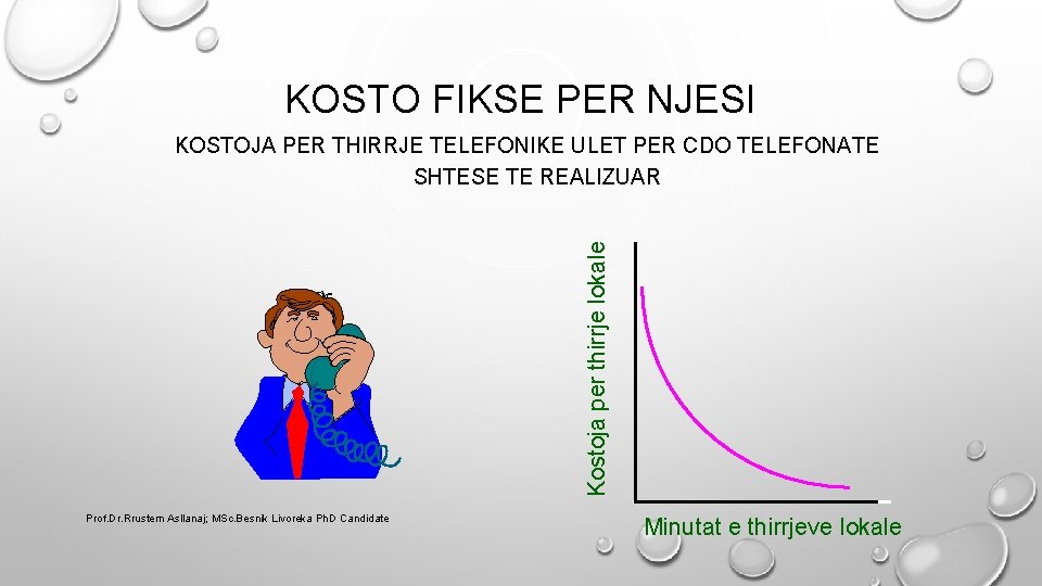 KOSTO FIKSE PER NJESI Kostoja per thirrje lokale KOSTOJA PER THIRRJE TELEFONIKE ULET PER