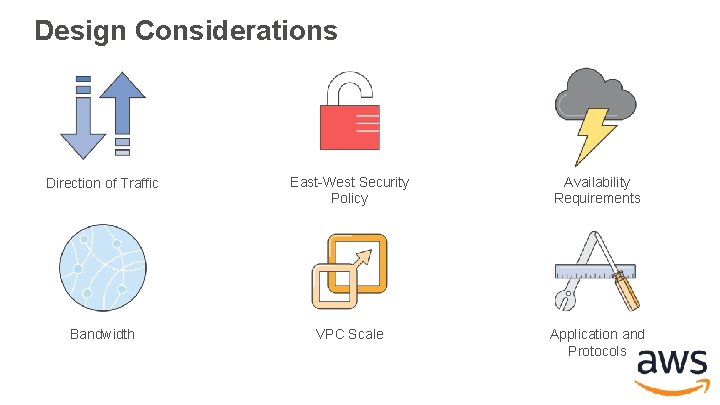 Design Considerations Direction of Traffic East-West Security Policy Availability Requirements Bandwidth VPC Scale Application Design Considerations Direction of Traffic East-West Security Policy Availability Requirements Bandwidth VPC Scale Application