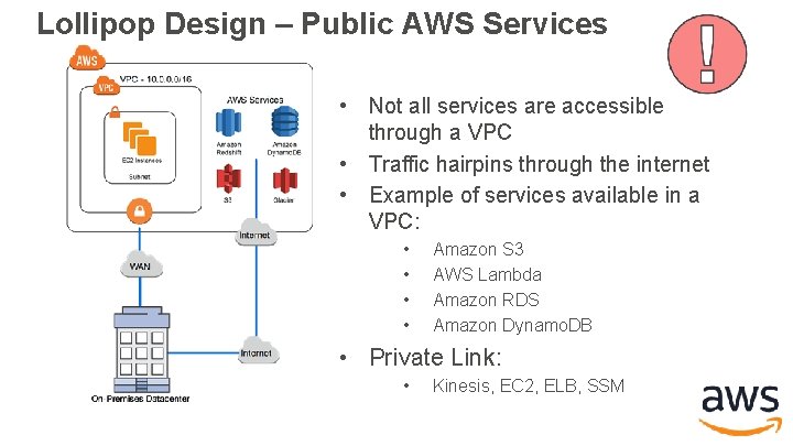 Lollipop Design – Public AWS Services • Not all services are accessible through a Lollipop Design – Public AWS Services • Not all services are accessible through a