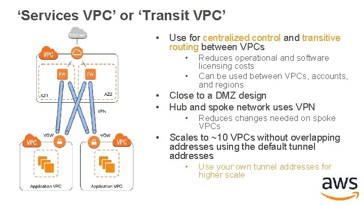 ‘Services VPC’ or ‘Transit VPC’ • Use for centralized control and transitive routing between ‘Services VPC’ or ‘Transit VPC’ • Use for centralized control and transitive routing between
