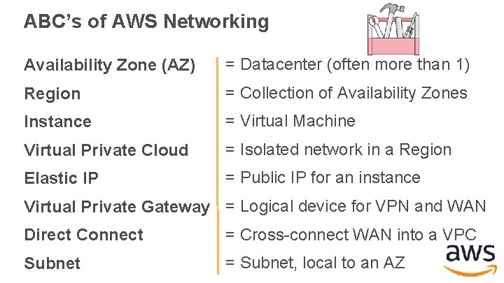 ABC’s of AWS Networking Availability Zone (AZ) = Datacenter (often more than 1) Region ABC’s of AWS Networking Availability Zone (AZ) = Datacenter (often more than 1) Region