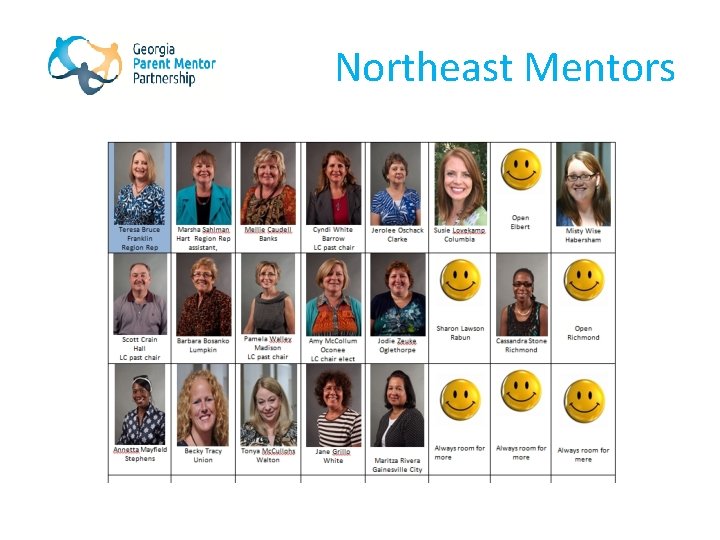 Northeast Mentors 