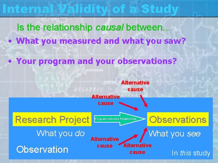 Internal Validity of a Study Is the relationship causal between. . . • What