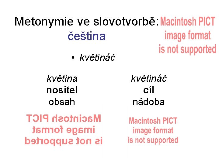 Metonymie ve slovotvorbě: čeština • květináč květina nositel obsah květináč cíl nádoba 