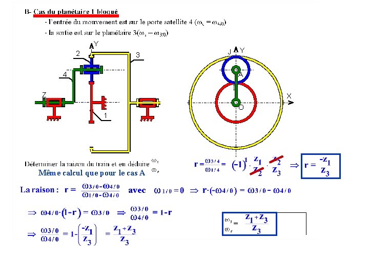 Y 2 3 Y J 4 A I Z X O 1 Même calcul