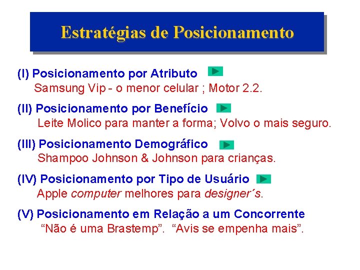 Estratégias de Posicionamento (I) Posicionamento por Atributo Samsung Vip - o menor celular ;