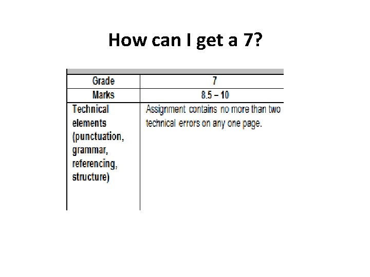  How can I get a 7? 