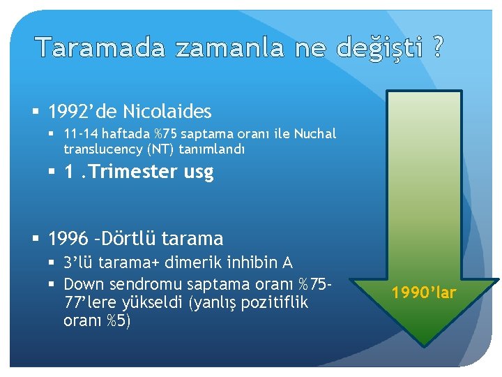 Taramada zamanla ne değişti ? § 1992’de Nicolaides § 11 -14 haftada %75 saptama