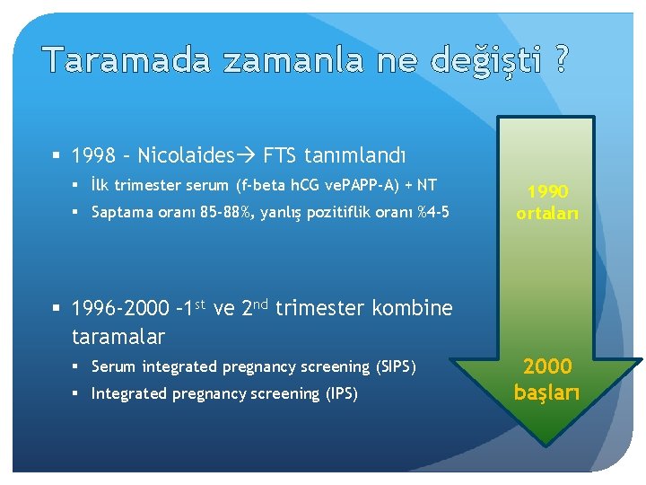 Taramada zamanla ne değişti ? § 1998 – Nicolaides FTS tanımlandı § İlk trimester