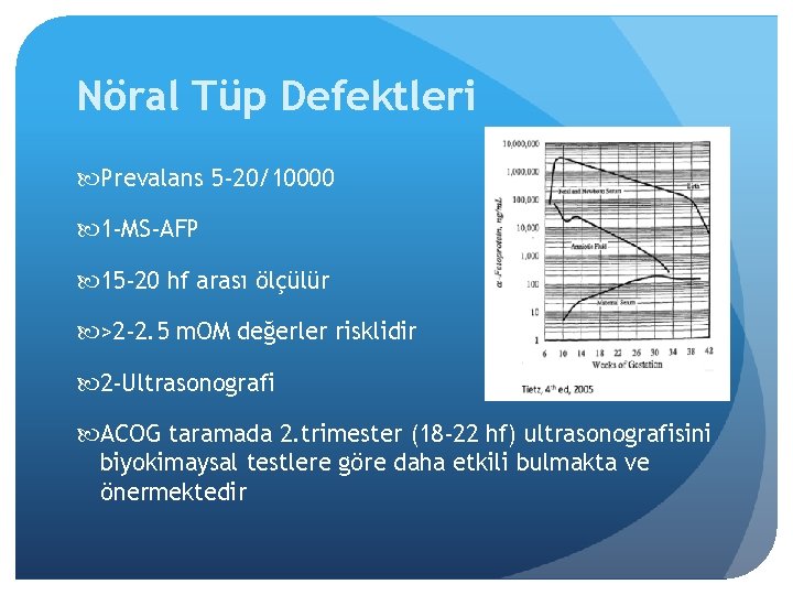 Nöral Tüp Defektleri Prevalans 5 -20/10000 1 -MS-AFP 15 -20 hf arası ölçülür >2