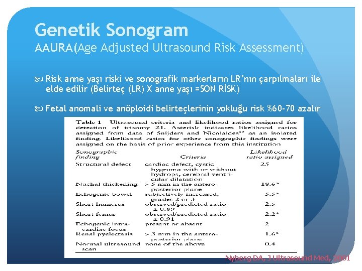 Genetik Sonogram AAURA(Age Adjusted Ultrasound Risk Assessment) Risk anne yaşı riski ve sonografik markerların