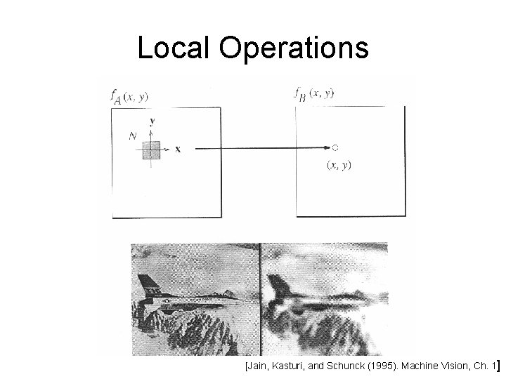 Local Operations [Jain, Kasturi, and Schunck (1995). Machine Vision, Ch. 1] 