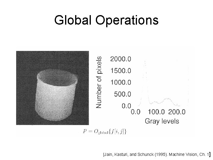 Global Operations [Jain, Kasturi, and Schunck (1995). Machine Vision, Ch. 1] 