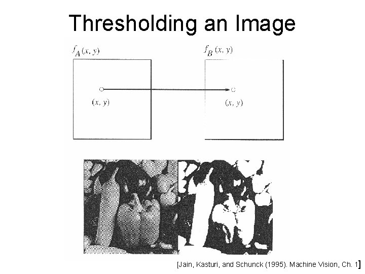 Thresholding an Image [Jain, Kasturi, and Schunck (1995). Machine Vision, Ch. 1] 