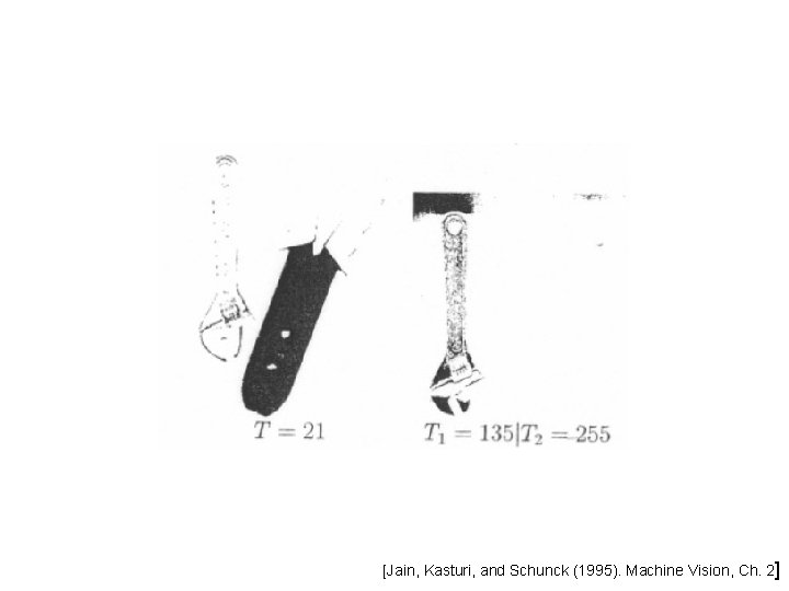 [Jain, Kasturi, and Schunck (1995). Machine Vision, Ch. 2] 