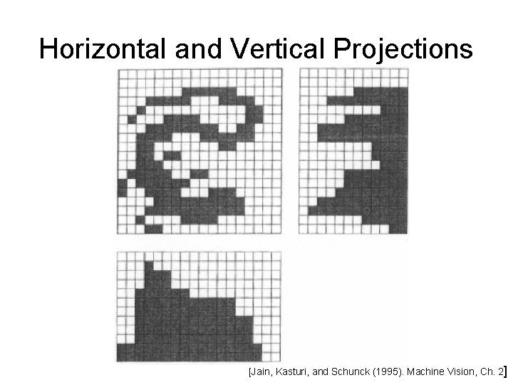 Horizontal and Vertical Projections [Jain, Kasturi, and Schunck (1995). Machine Vision, Ch. 2] 