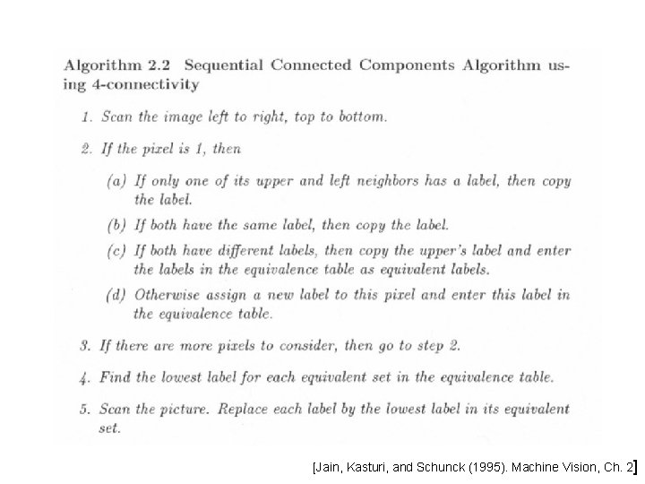 [Jain, Kasturi, and Schunck (1995). Machine Vision, Ch. 2] 