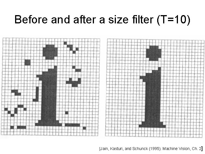 Before and after a size filter (T=10) [Jain, Kasturi, and Schunck (1995). Machine Vision,