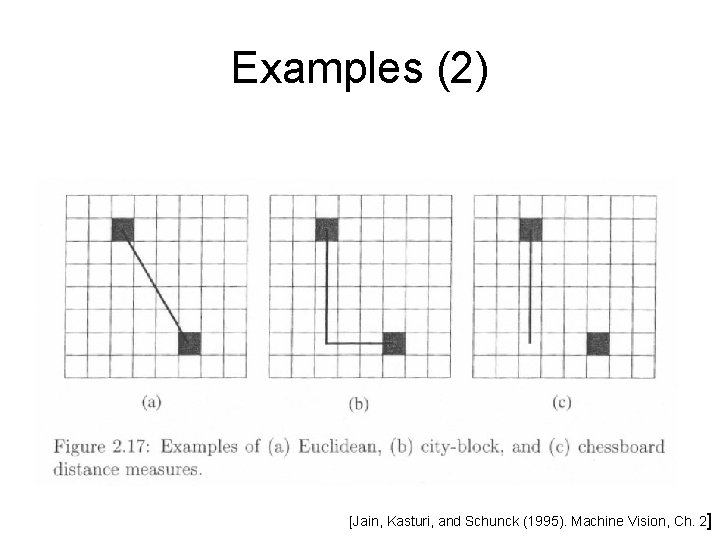 Examples (2) [Jain, Kasturi, and Schunck (1995). Machine Vision, Ch. 2] 