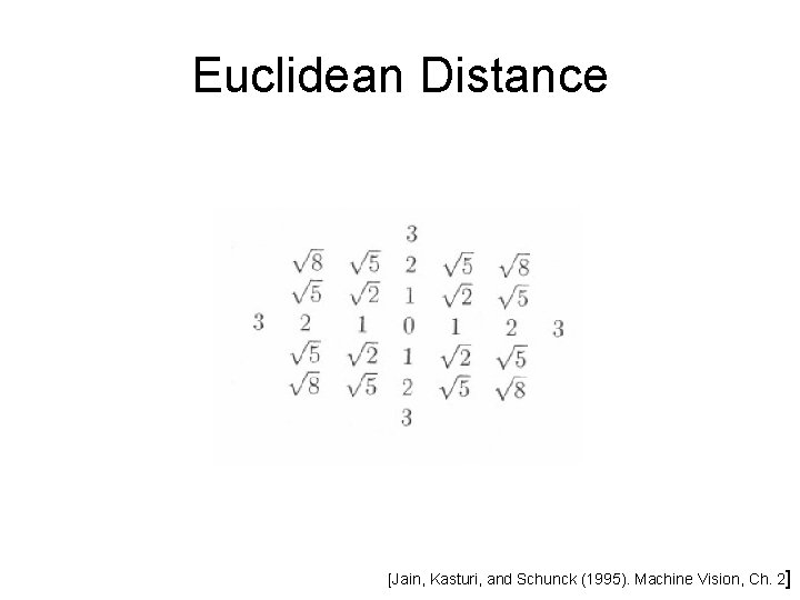 Euclidean Distance [Jain, Kasturi, and Schunck (1995). Machine Vision, Ch. 2] 