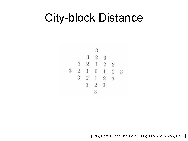 City-block Distance [Jain, Kasturi, and Schunck (1995). Machine Vision, Ch. 2] 