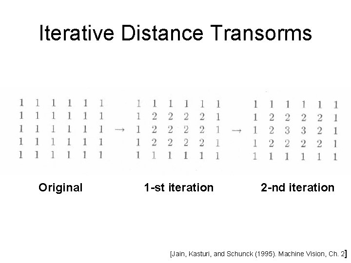 Iterative Distance Transorms Original 1 -st iteration 2 -nd iteration [Jain, Kasturi, and Schunck